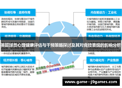 英超球员心理健康评估与干预策略探讨及其对竞技表现的影响分析
