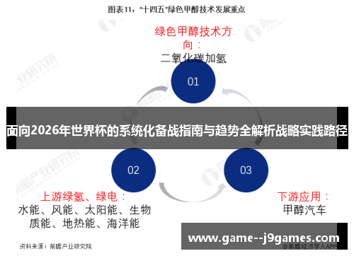 面向2026年世界杯的系统化备战指南与趋势全解析战略实践路径